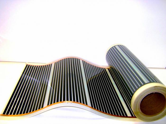 Пленочный теплый пол